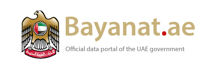 Bayanet